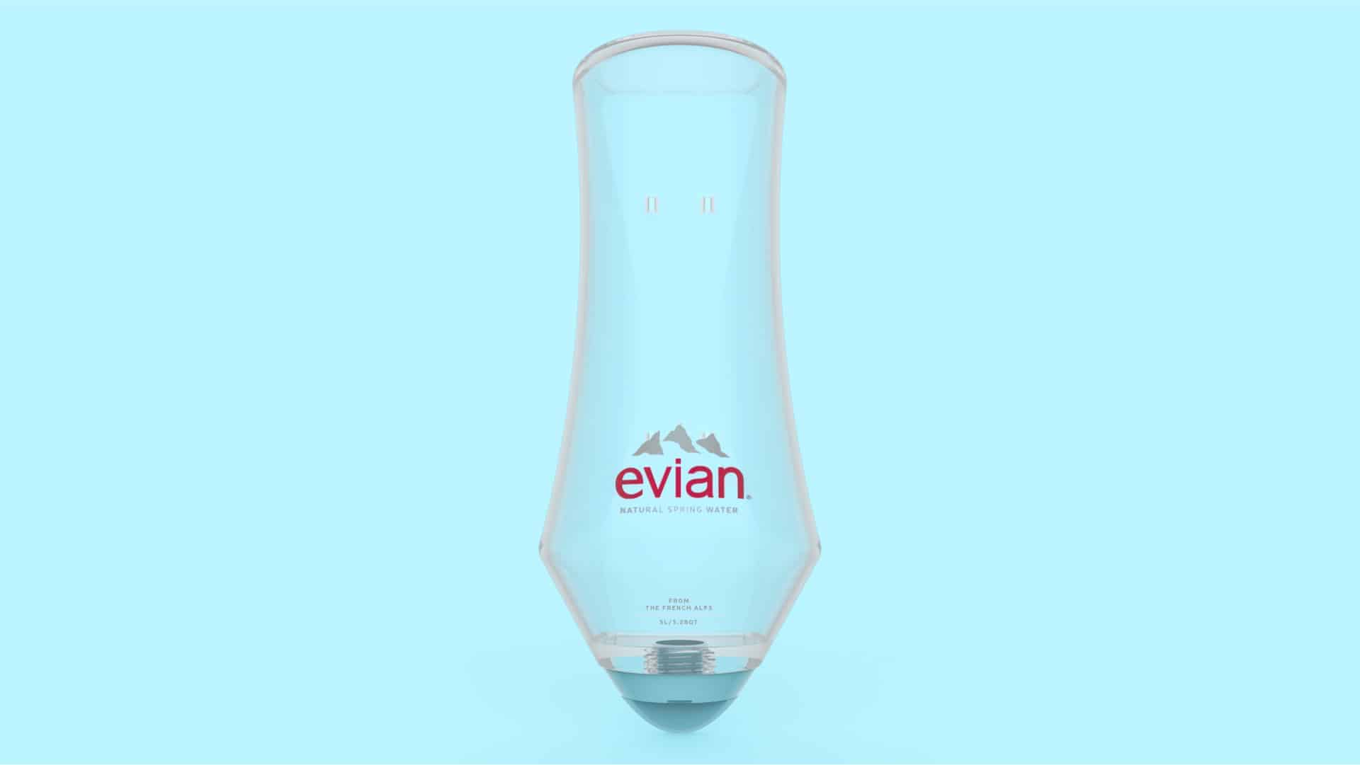Evian for home