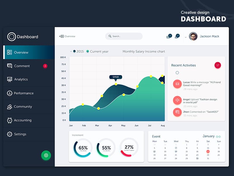 Website Design Inspiration Software Website Design Inspiration Software